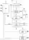 Fig. 01 - Semiconductor memory devices, memory systems and methods of operating semiconductor memory devices