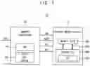 Fig. 02 - Semiconductor memory devices, memory systems and methods of operating semiconductor memory devices