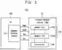 Fig. 04 - Semiconductor memory devices, memory systems and methods of operating semiconductor memory devices