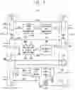 Fig. 08 - Semiconductor memory devices, memory systems and methods of operating semiconductor memory devices
