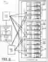 Fig. 03 - Failure detection for central electronics complex group management