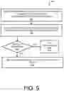 Fig. 07 - Failure detection for central electronics complex group management