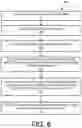 Fig. 08 - Failure detection for central electronics complex group management