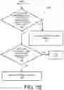 Fig. 10 - Failure detection for central electronics complex group management