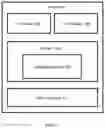 Fig. 02 - Methods and systems for hierarchical dynamic cataloging