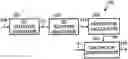 Fig. 01 - Apparatus and method of low complexity optimization solver for path smoothing with constraint variation