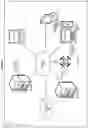 Fig. 02 - Machine learning based airflow sensing for aircraft