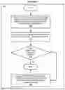 Fig. 09 - Machine learning based airflow sensing for aircraft