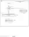 Fig. 16 - Artificial intelligence for compliance simplification in cross-border logistics