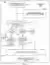 Fig. 19 - Artificial intelligence for compliance simplification in cross-border logistics