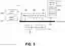 Fig. 04 - VIRTUAL ID AND METHODS OF USE THEREOF