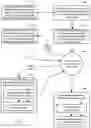 Fig. 03 - Facilitated editing of generative design geometry in computer aided design user interface
