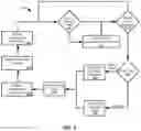 Fig. 10 - Electronic gaming machine and methods for displaying supplemental information