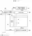 Fig. 02 - Display apparatus and method of driving display panel using the same