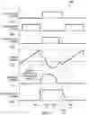 Fig. 03 - Methods and apparatus for zero voltage switching using flyback converters