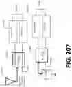 Fig. 197 - Apparatus and method for controlling a resonator