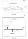 Fig. 15 - Receiving state indication method for A-MPDU and receive end device