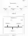 Fig. 17 - Receiving state indication method for A-MPDU and receive end device