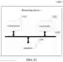 Fig. 18 - Receiving state indication method for A-MPDU and receive end device