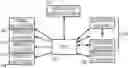 Fig. 01 - Slave device enhancing data rate of DSI3 bus
