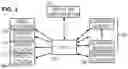 Fig. 02 - Slave device enhancing data rate of DSI3 bus
