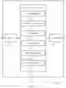 Fig. 13 - Control search space overlap indication
