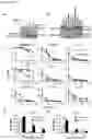 Fig. 02 - Engineered anthrax protective antigen proteins for cancer therapy