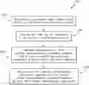 Fig. 01 - Additive manufacturing system and method of manufacture