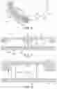 Fig. 05 - Hollow plastic article
