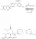 Fig. 04 - Method of Treating or Inhibiting Malaria