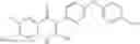 Fig. 27 - Method of Treating or Inhibiting Malaria