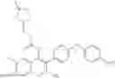 Fig. 35 - Method of Treating or Inhibiting Malaria