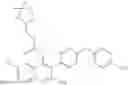 Fig. 36 - Method of Treating or Inhibiting Malaria