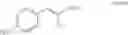 Fig. 197 - Compositions and methods for modulating hair growth