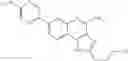 Fig. 197 - NLRP3 modulators