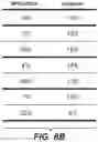 Fig. 10 - DIAGNOSTIC AND THERAPEUTIC METHODS FOR CANCER