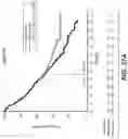 Fig. 32 - DIAGNOSTIC AND THERAPEUTIC METHODS FOR CANCER