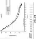 Fig. 33 - DIAGNOSTIC AND THERAPEUTIC METHODS FOR CANCER