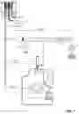 Fig. 02 - Method for requirement-based servicing of an injector