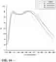 Fig. 11 - Inorganic oxide articles with thin, durable anti-reflective structures