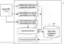 Fig. 01 - Warm-up evaluation device, warm-up evaluation method, and warm-up evaluation program