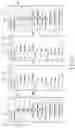 Fig. 09 - METHOD FOR CONTROLLING DISPLAY OF VEHICLE AND ELECTRONIC DEVICE THEREFOR