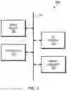 Fig. 02 - Family of lossy sparse load SIMD instructions