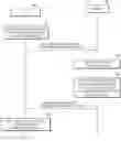 Fig. 01 - User equipment, server, control method of the user equipment and control method of the server for performing ahead-of-time (AOT) compilation of an application based on usage frequency