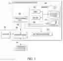 Fig. 02 - Releasable resource based preemptive scheduling