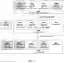 Fig. 08 - Releasable resource based preemptive scheduling
