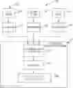 Fig. 01 - Composable and cancelable dataflow continuation passing