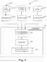 Fig. 03 - Composable and cancelable dataflow continuation passing