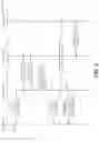 Fig. 03 - Reducing probabilistic filter query latency
