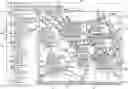 Fig. 01 - Information mapping approaches